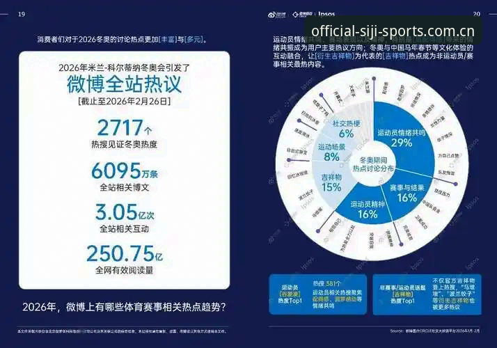 四季体育平台2026新版全面解析：官方入口常见问题与创新体验深度分析