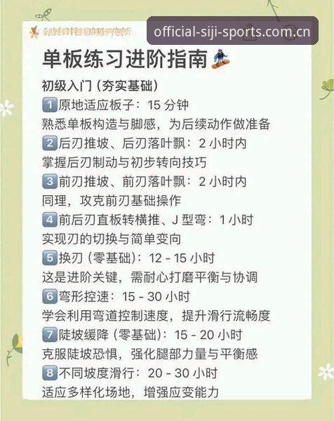 四季体育使用教程 四季体育使用教程真的能帮你玩转2026新版吗?从入门到精通的全面指南