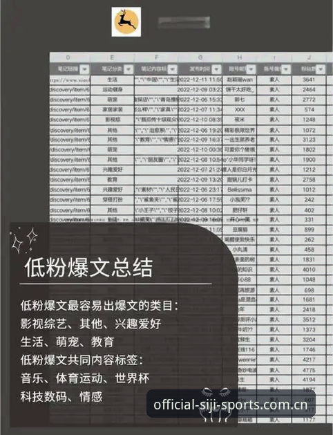 四季体育平台注册与使用教程——新手快速上手指南