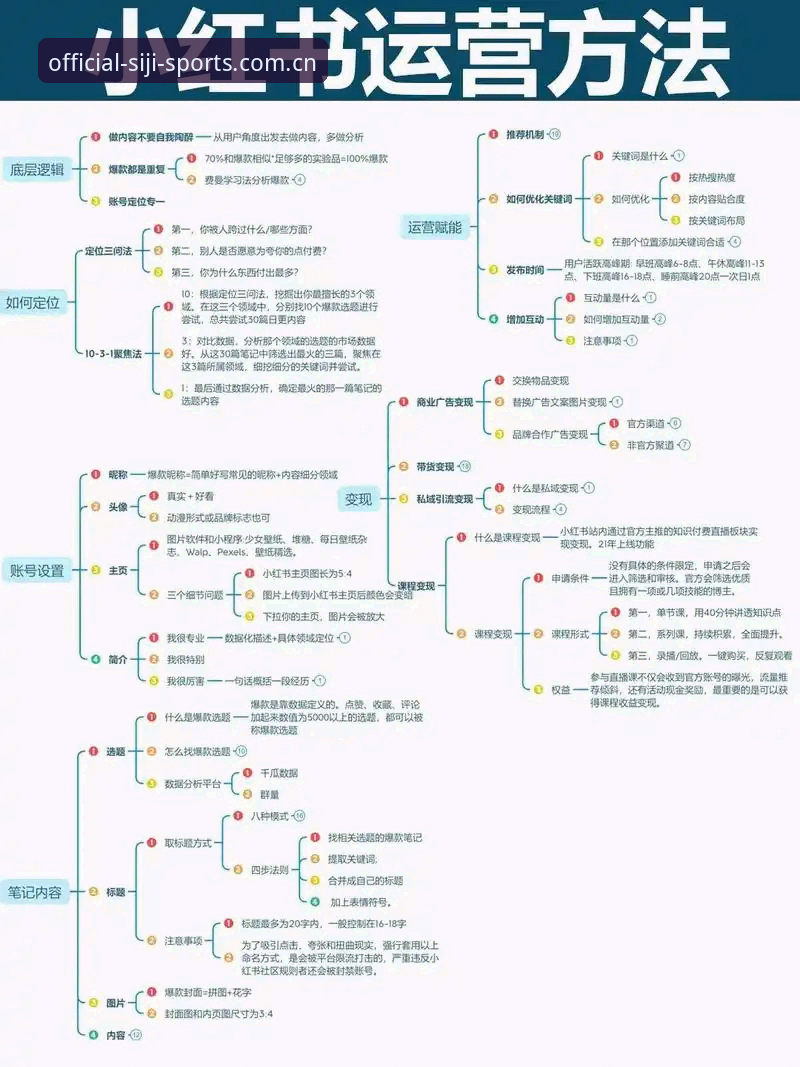 四季体育官方登录 四季体育平台2026新版深度分析:从用户视角全面解析功能升级与使用体验