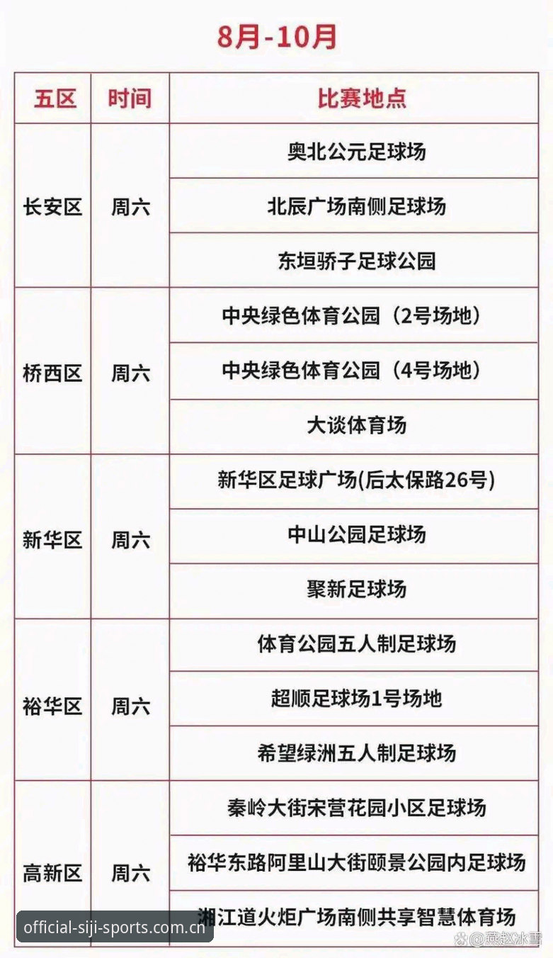 四季体育平台新手使用教程：从注册到观赛的完整操作指南